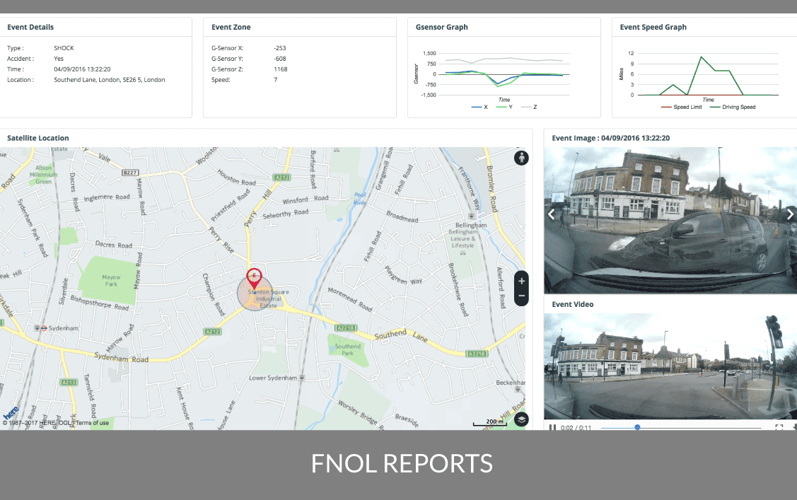 telematics dash cams Poole